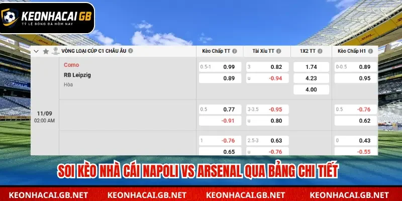 Thông tin chi tiết bảng kèo Como vs RB Leipzig